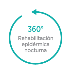 rehabilitación epidermica 360 grados