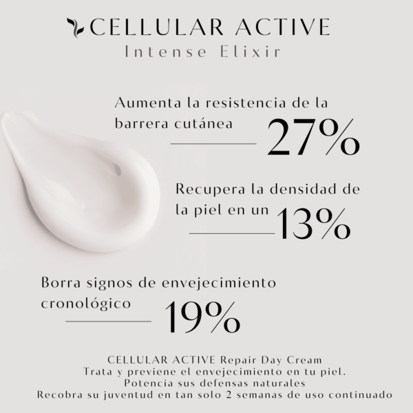 NANOBIOALGAS. Regenerador Antiedad con Nanobioalagas. Barrera Anti-Contaminación - Imagen 2